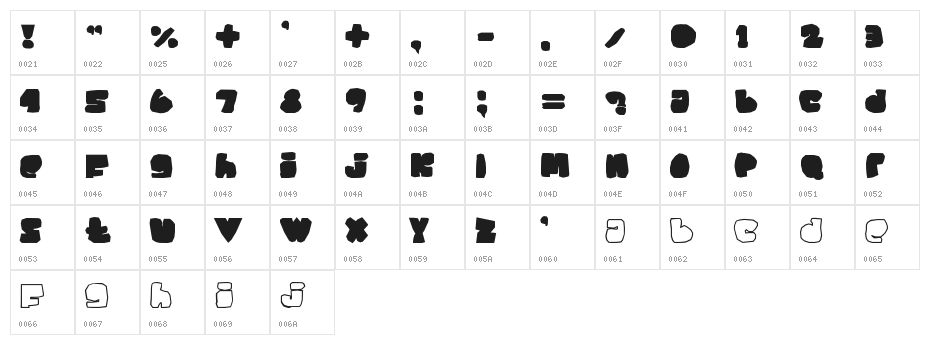 SAYsomething!!! Character Map