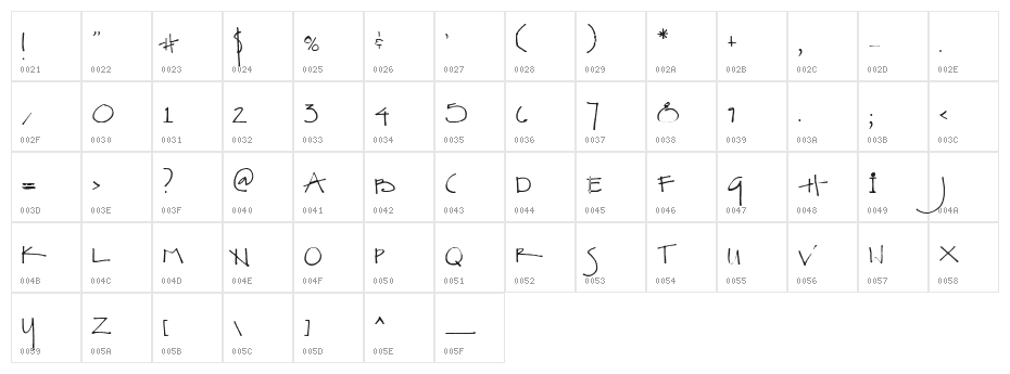 SA_Kiss Character Map