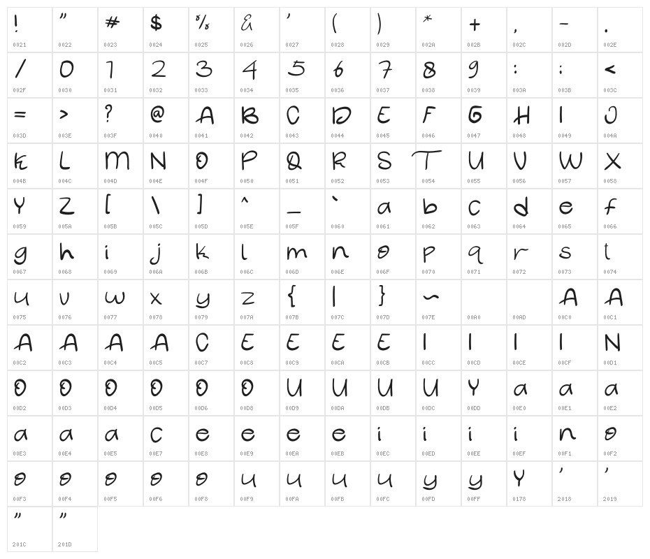 SaTnight Character Map