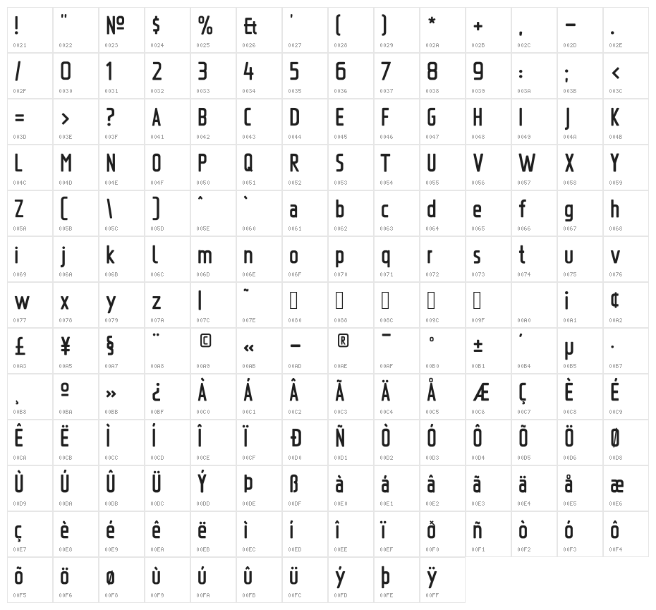 Saarland Character Map