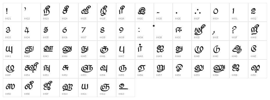 Saavaeri Regular Character Map