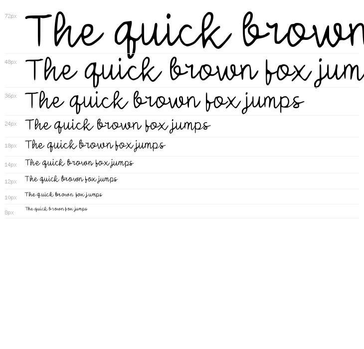 Sabademy Write Waterfall