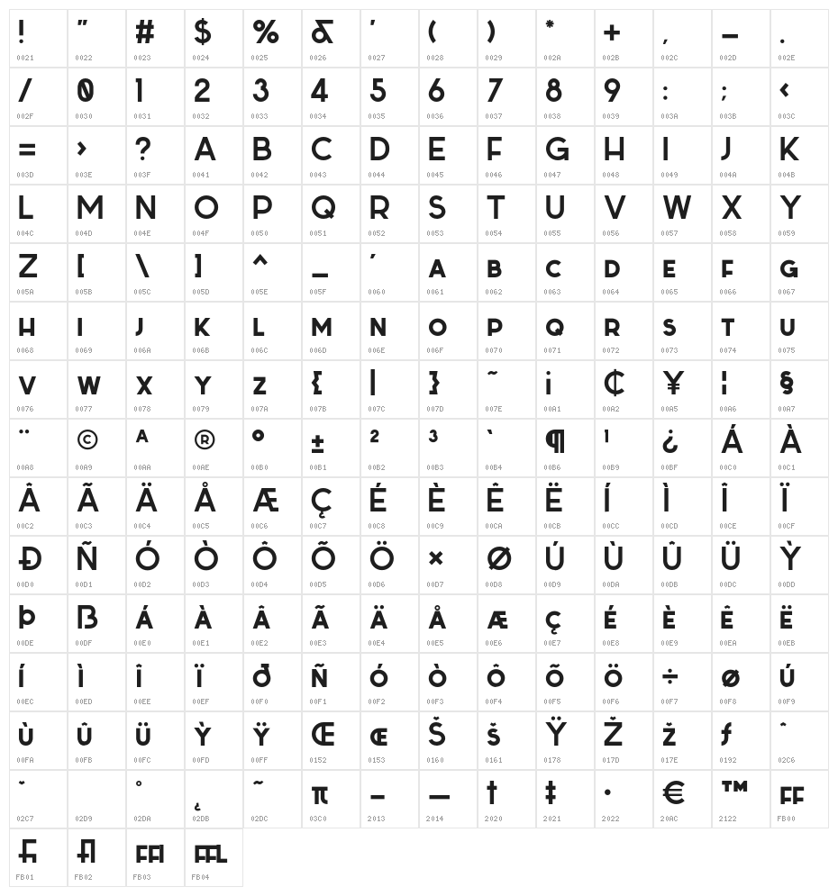 Sabado Character Map