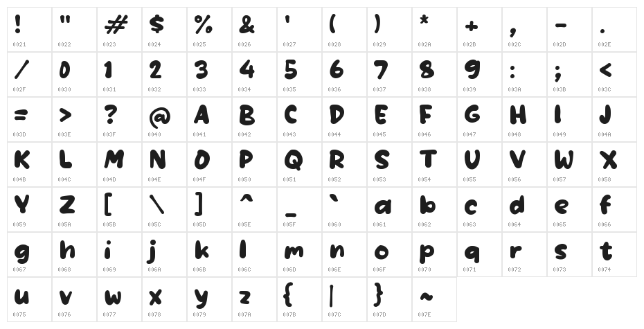 Sabaen Character Map