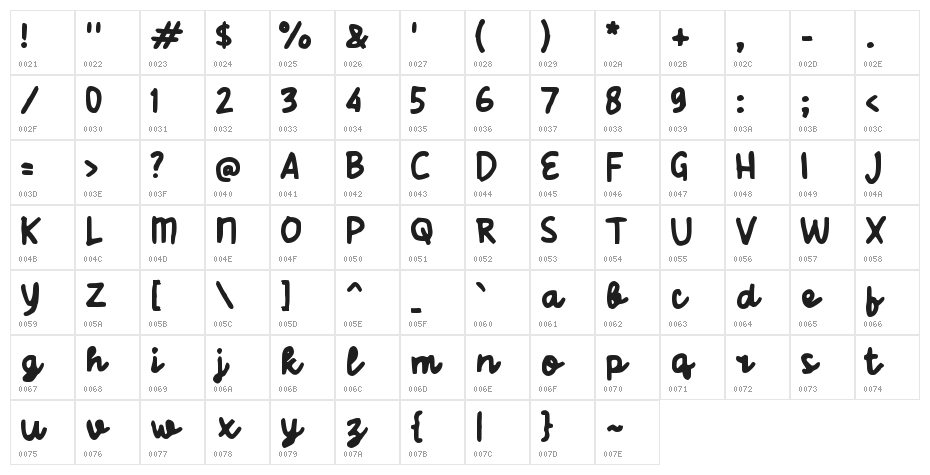 Sabalimon Character Map