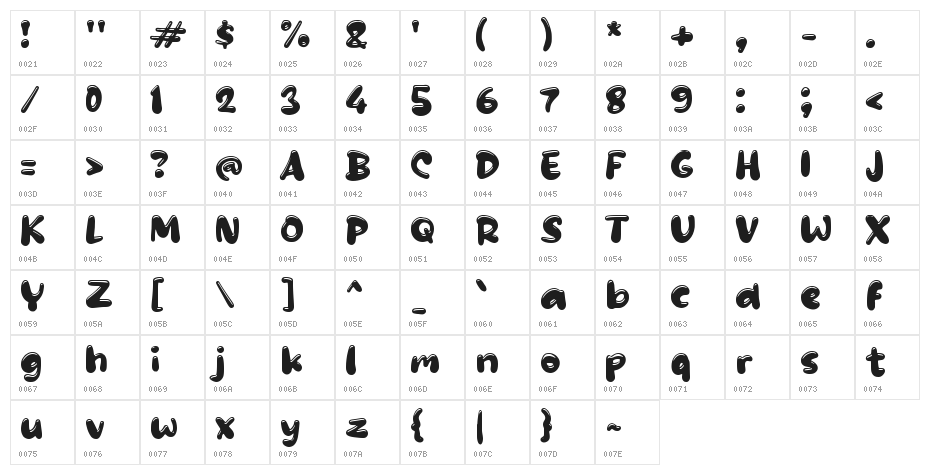 Sabalon Character Map