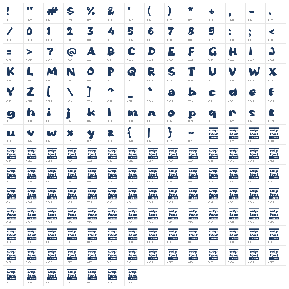 Sabana Character Map