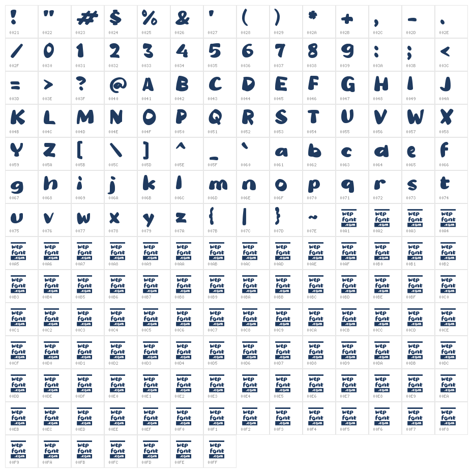 Sabar Ya Character Map