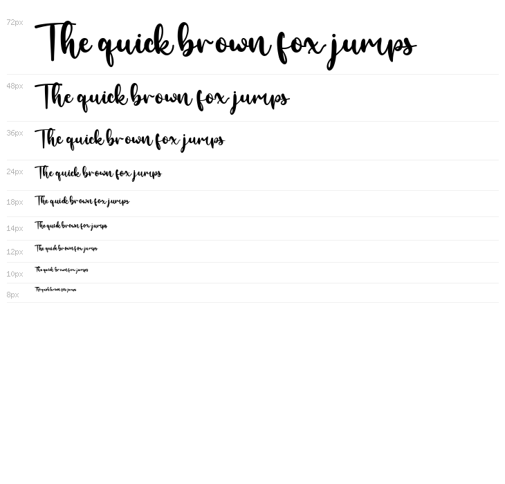 Sabas Renate Waterfall