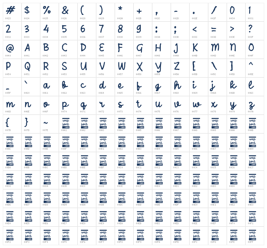 Sabehoya Character Map