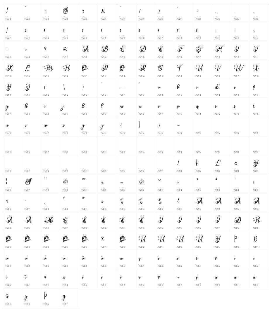 Sabena Character Map
