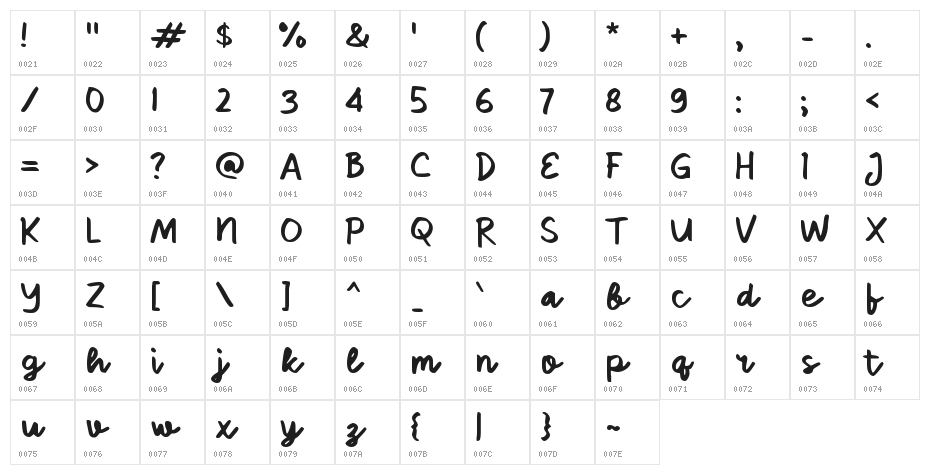 Sabenya Character Map