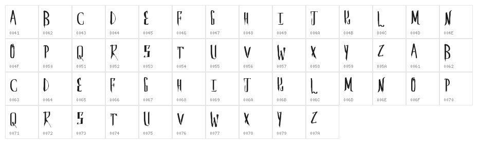 SaberHusk Character Map