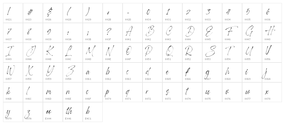 Sabertooth Character Map