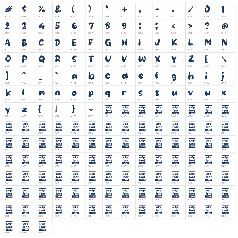 Sabien Character Map