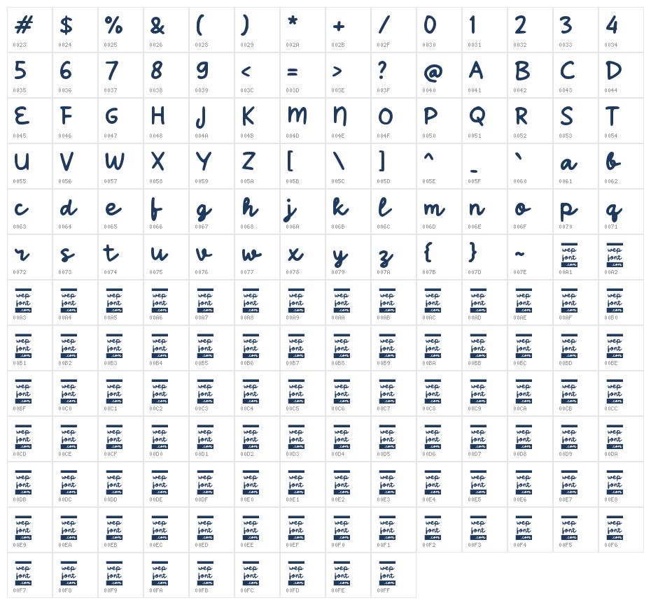 Sabigen Character Map