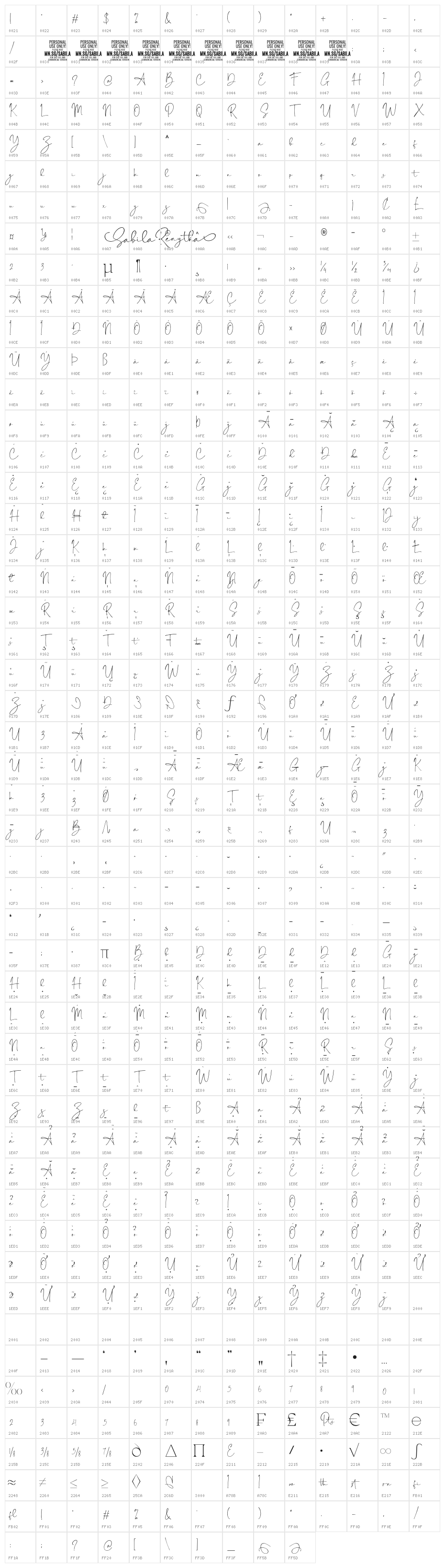 Sabila Renytha PERSONAL USE Regular Character Map
