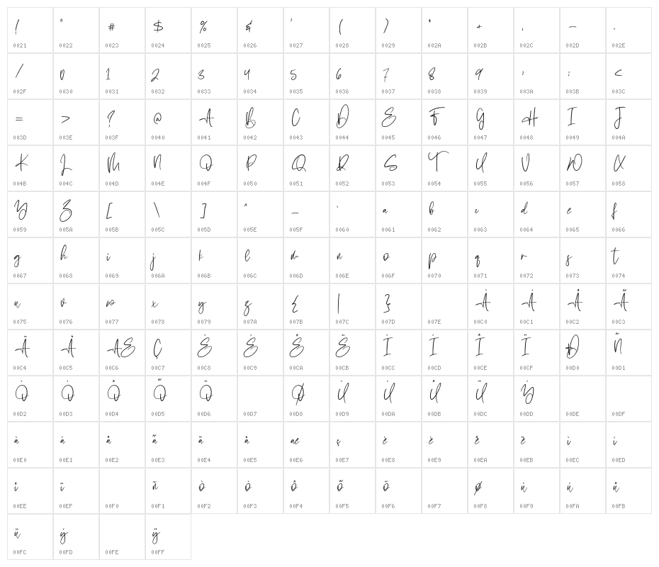 Sabina Angellica Character Map