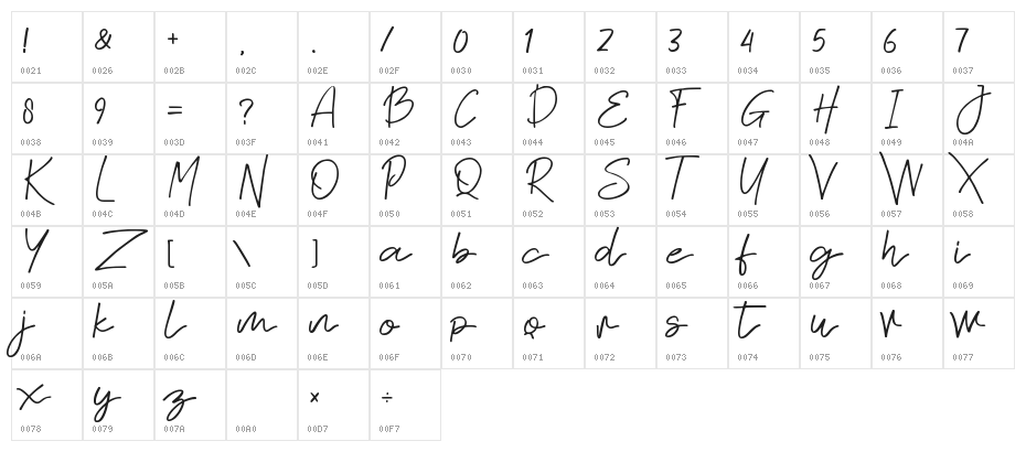 Sabina Character Map