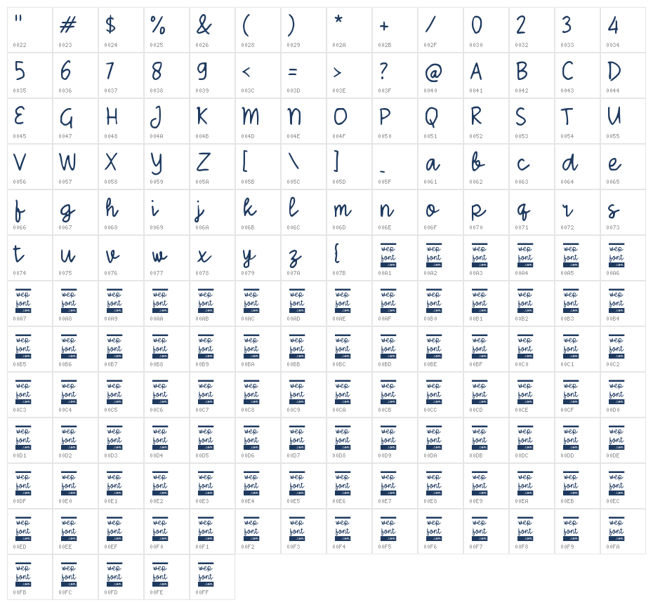 Sabiunge Character Map