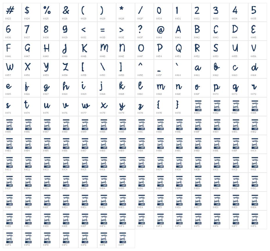 Sablaen Ruang Character Map