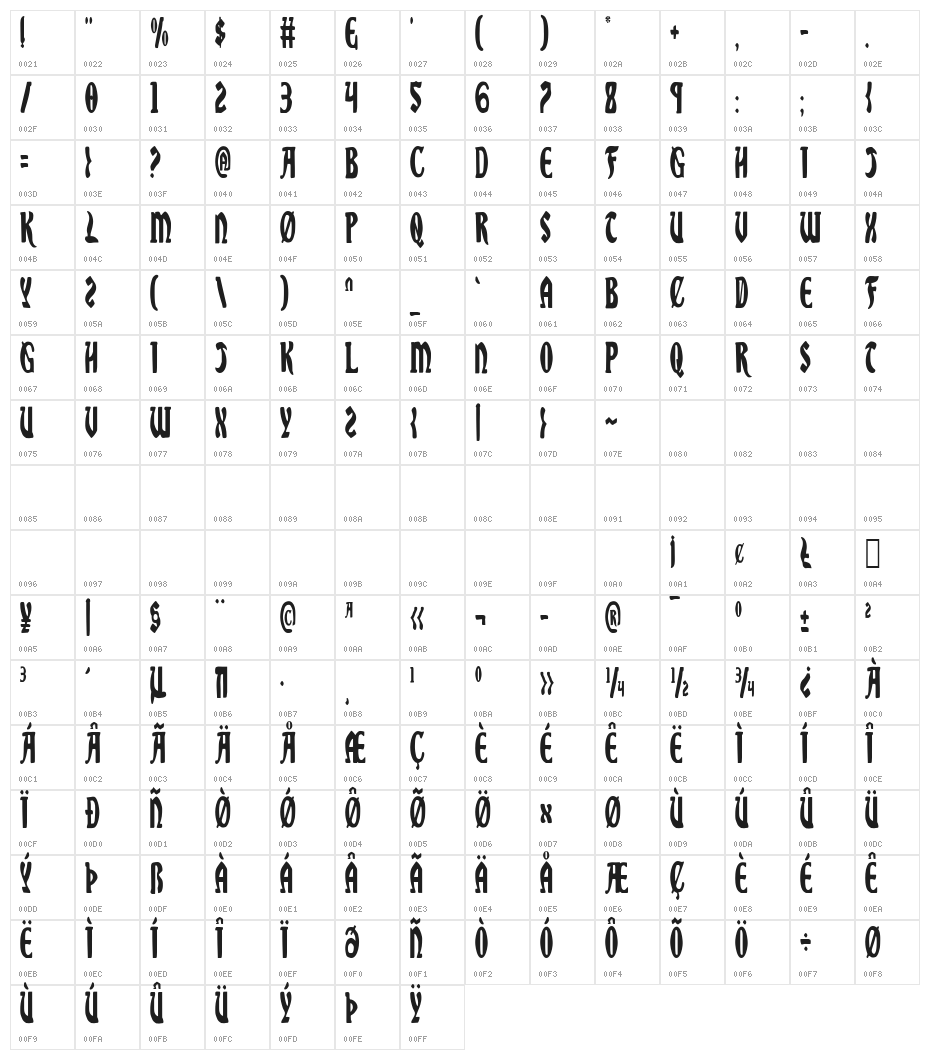 Sable Lion Condensed Character Map