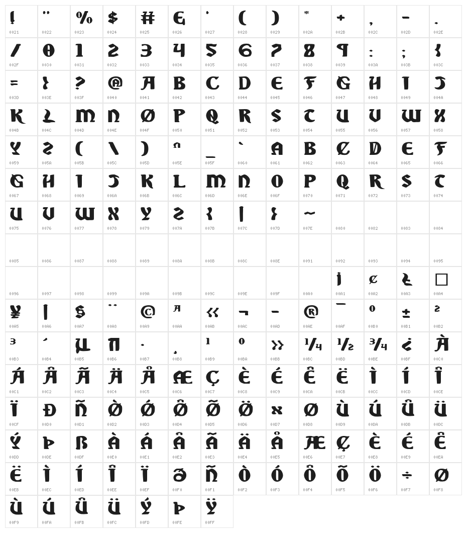 Sable Lion Expanded Character Map