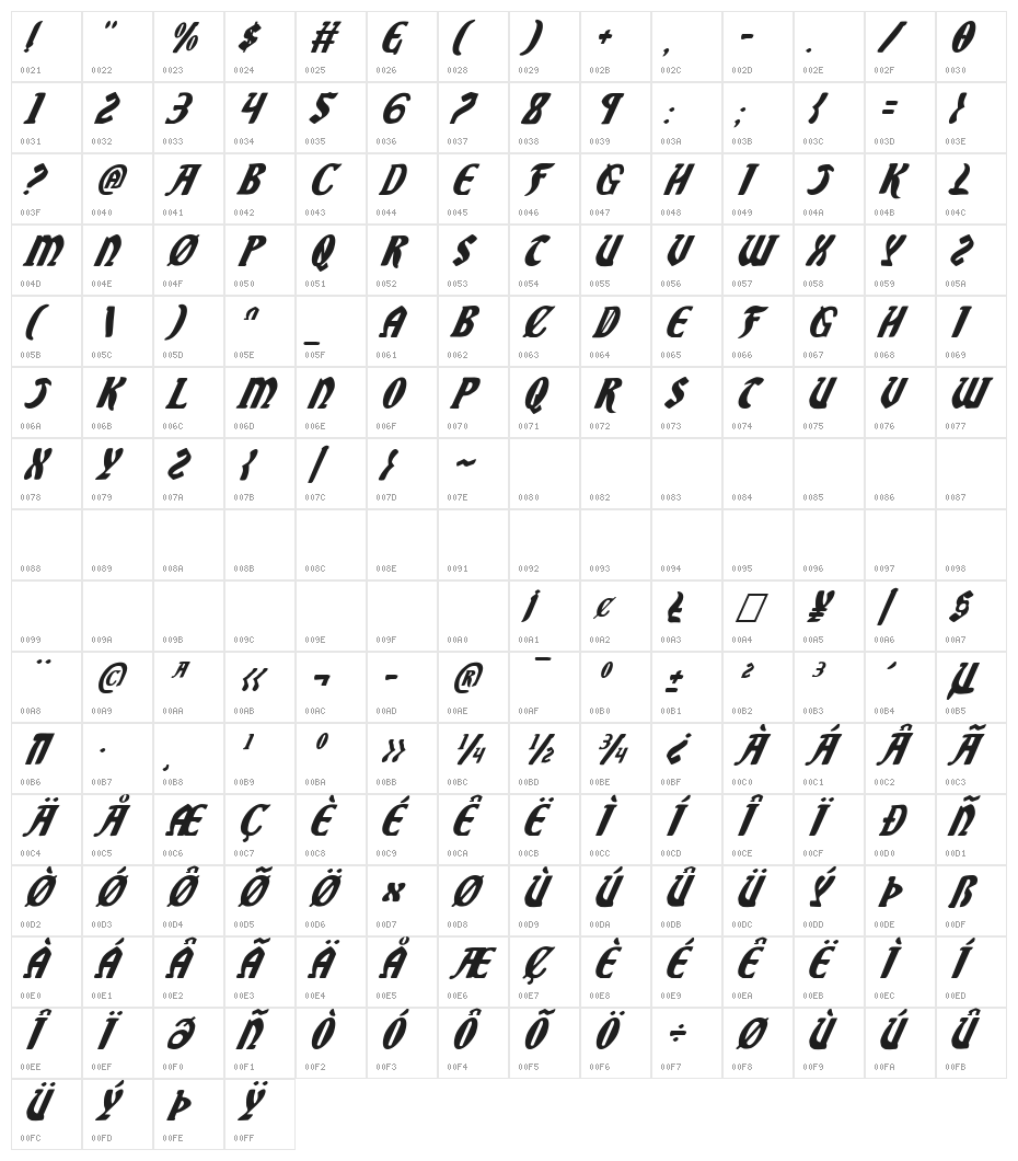 Sable Lion Italic Character Map