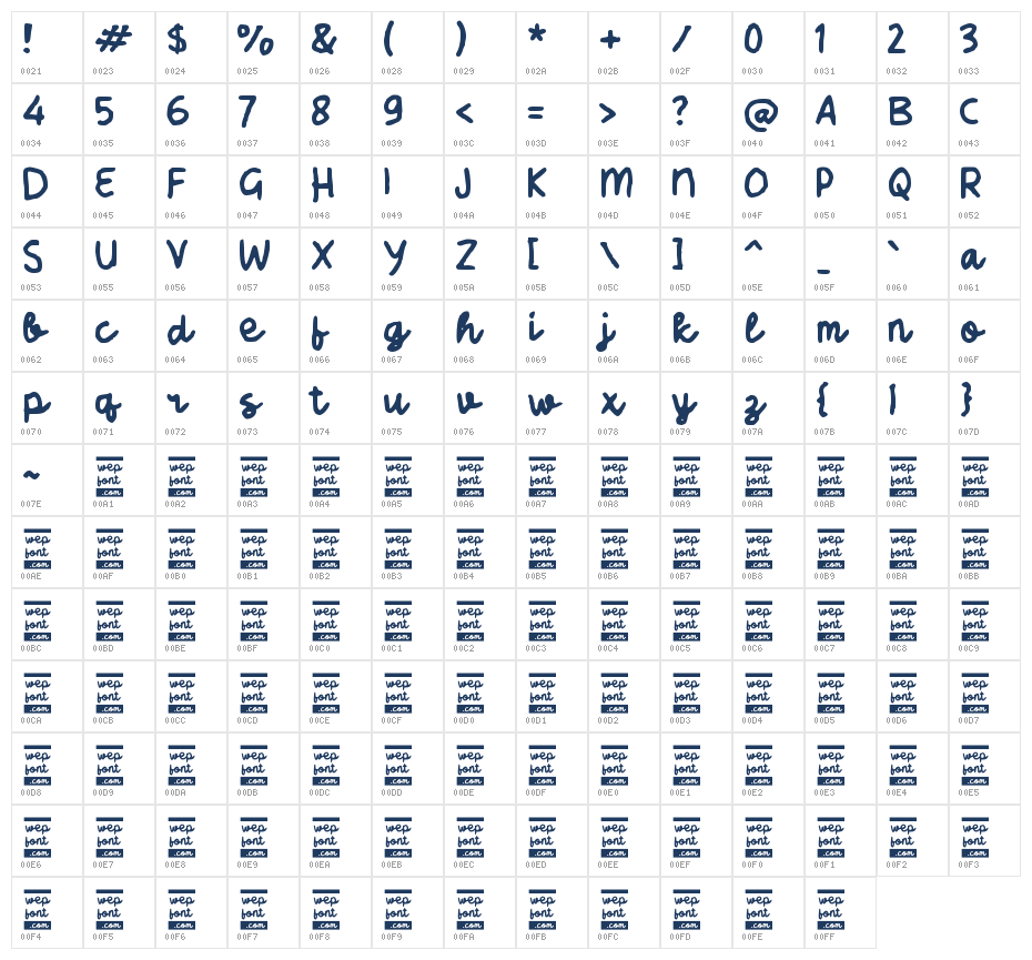 Sabloky Character Map