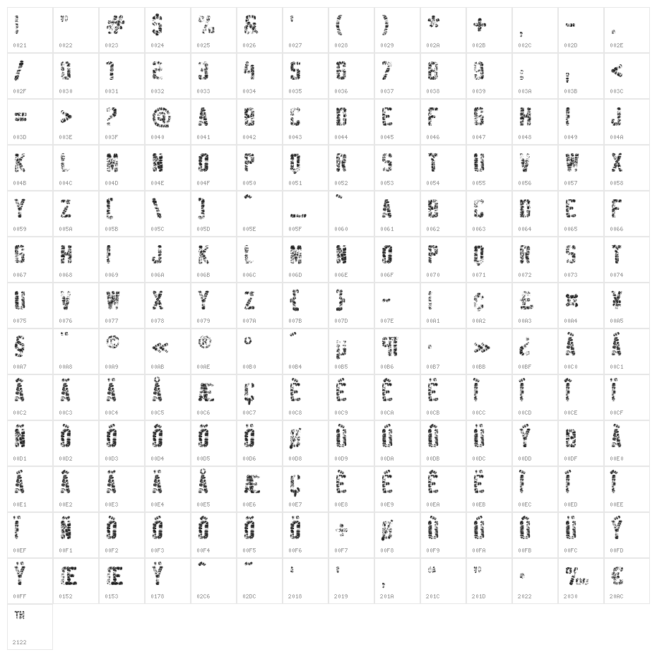 Sablon Washed Mega Character Map