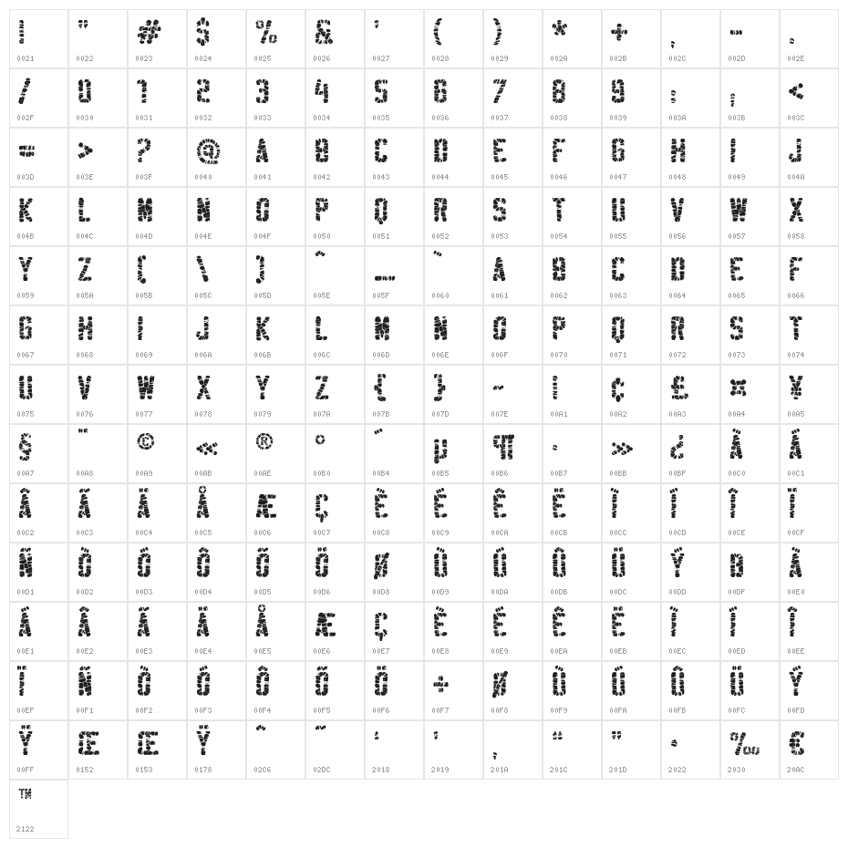 Sablon Washed Ultra Character Map