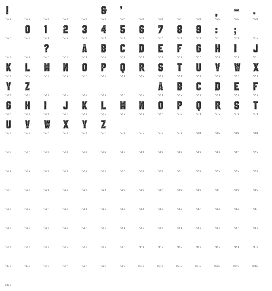 SablonUp-CollegeAlt Character Map