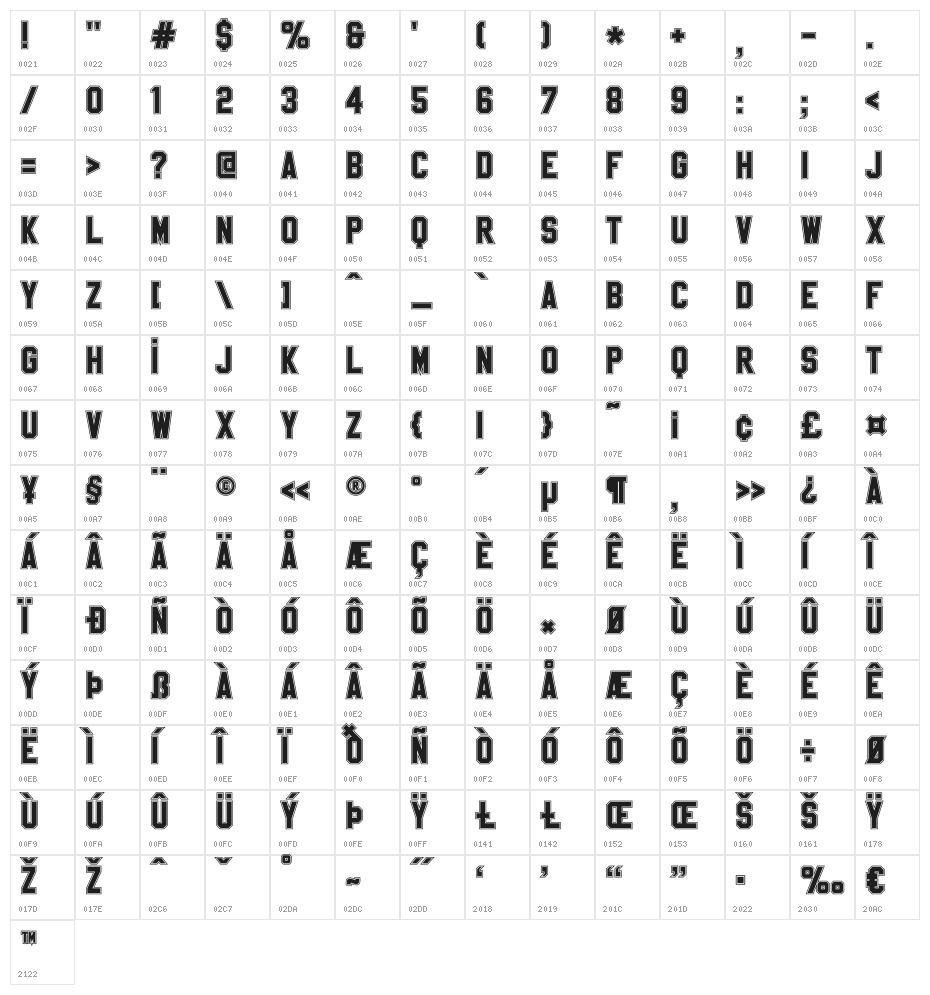 SablonUp-College Character Map