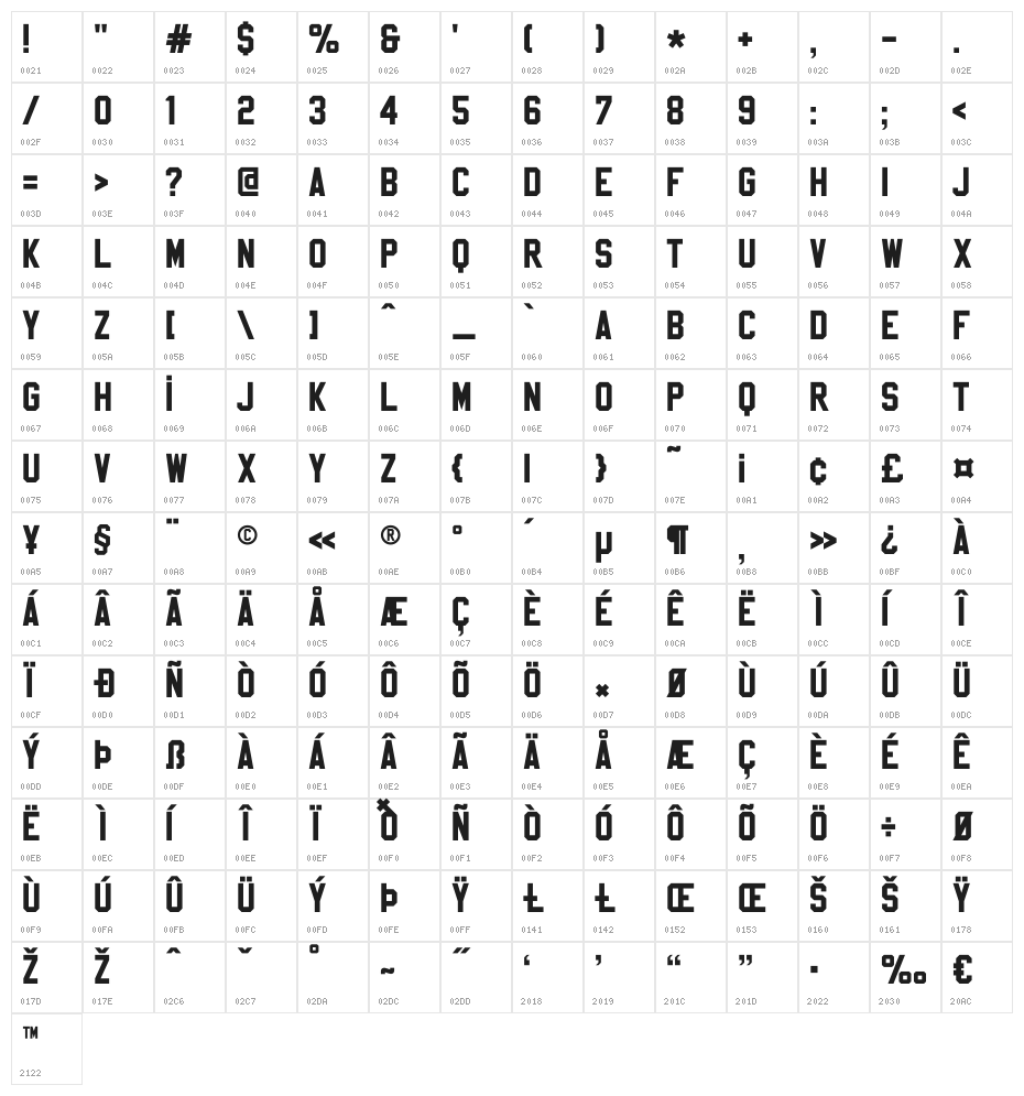 SablonUp-Regular Character Map