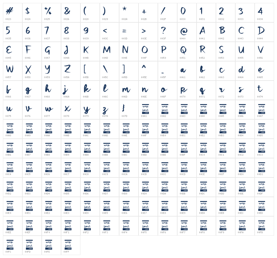 Sablowy Character Map