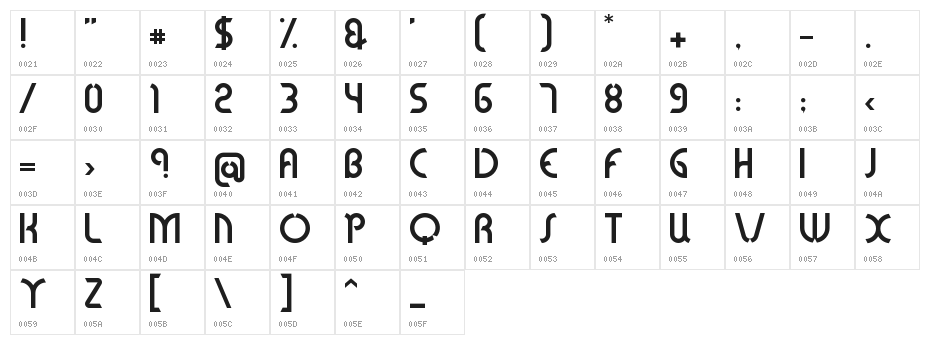 Sabomaster Character Map