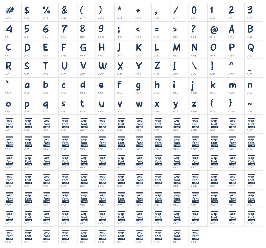 Sabonge Character Map
