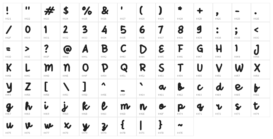 Sabonya Quote Character Map