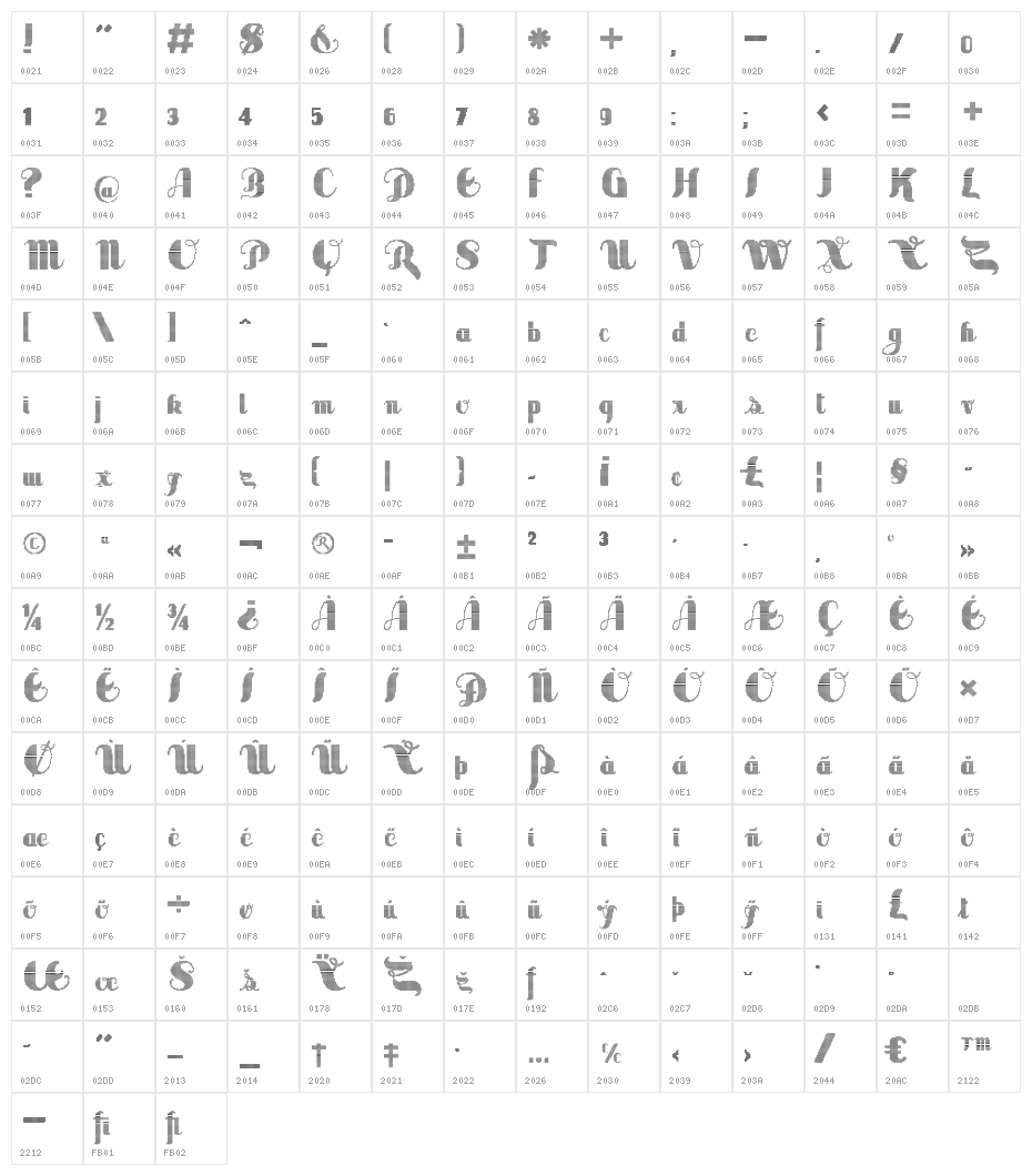 Sabor Digital Character Map