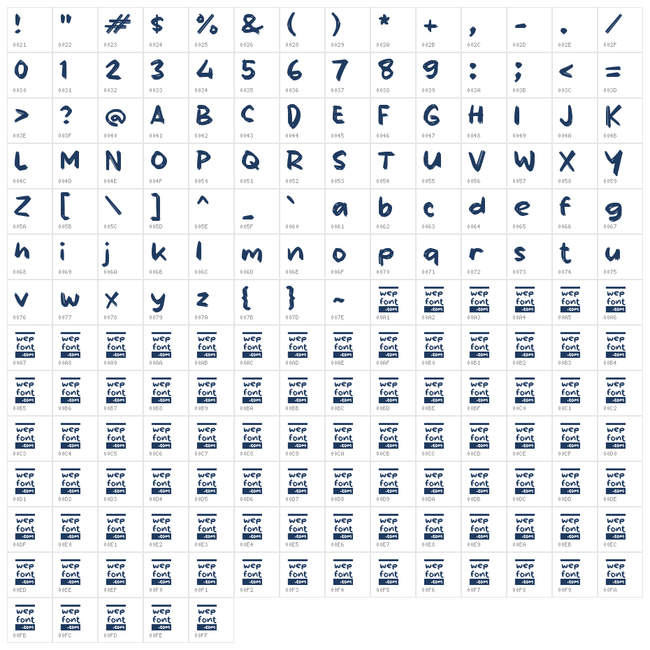Saboren Character Map
