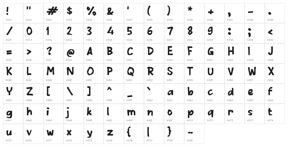 Sabote Character Map