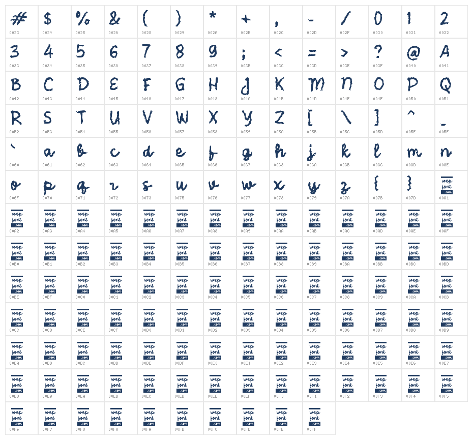 Sabraon Rough Character Map
