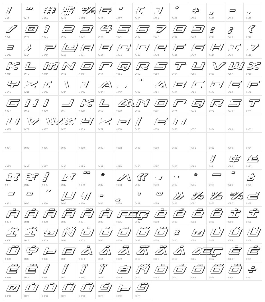 Sabre Shark 3D Character Map