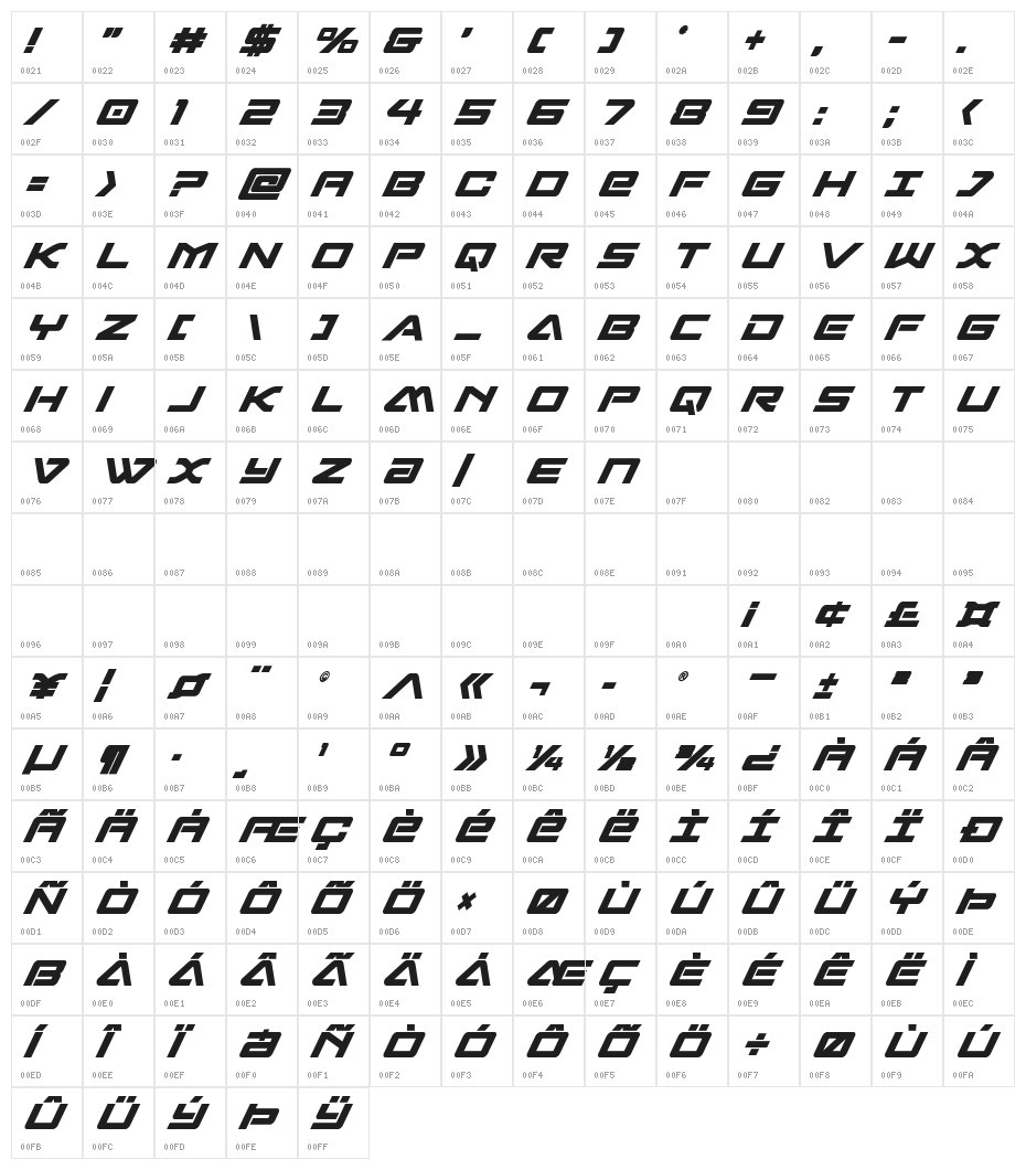 Sabre Shark Bold Condensed Character Map