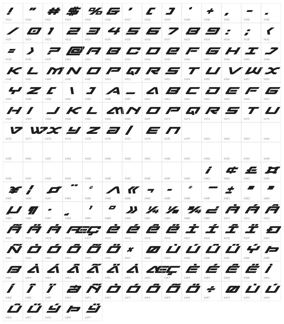 Sabre Shark Bold Italic Character Map