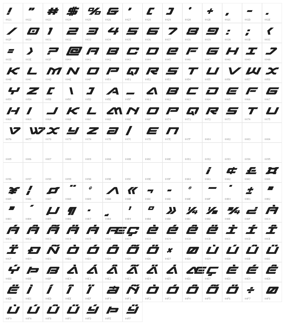 Sabre Shark Bold Semi-Condensed Character Map