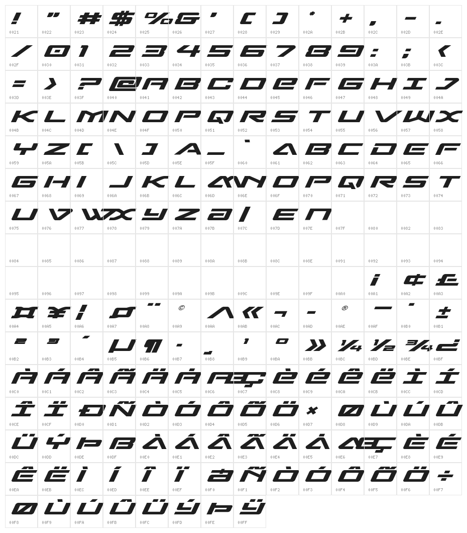 Sabre Shark Expanded Character Map