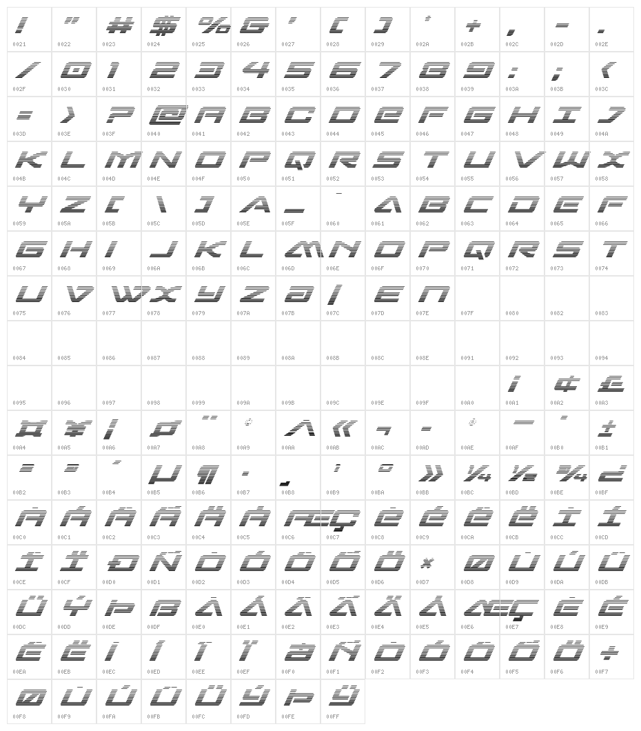 Sabre Shark Gradient Character Map