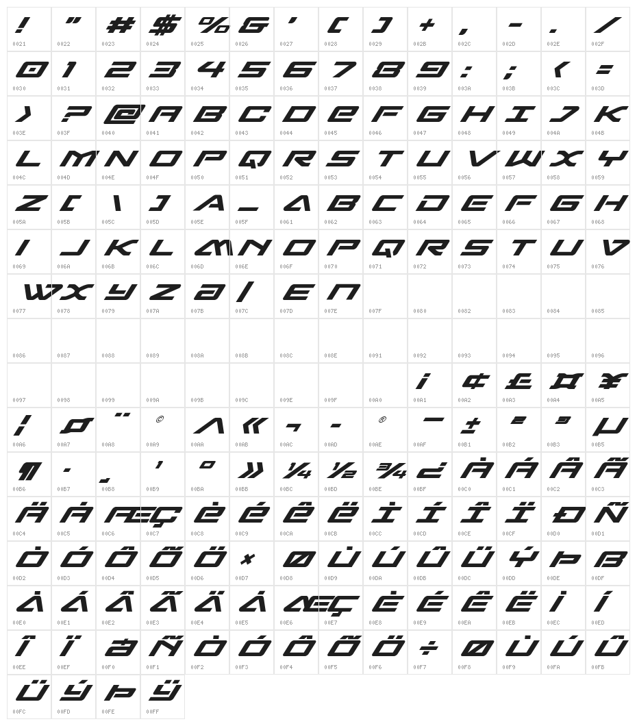 Sabre Shark Italic Character Map