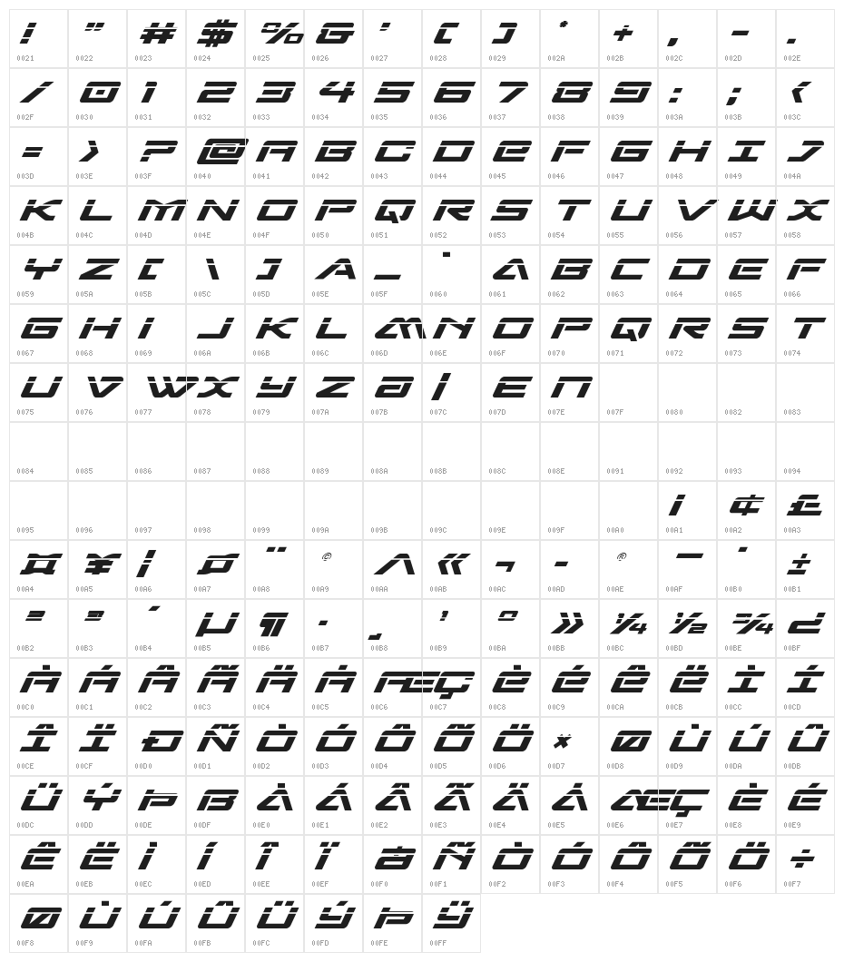 Sabre Shark Laser Character Map